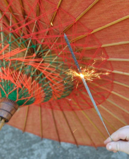 Travel at Home China Gunpowder Fireworks History Sparklers